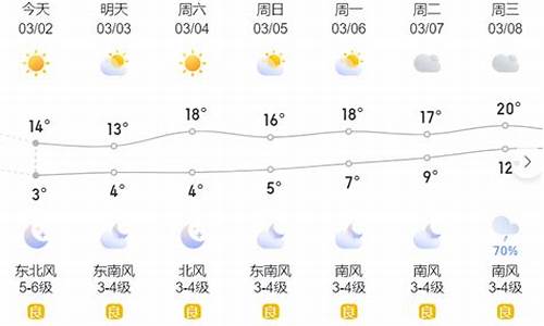 温岭天气预报30天准确_温岭天气预报