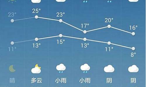 西安天气最近穿什么衣服_西安天气预报一周