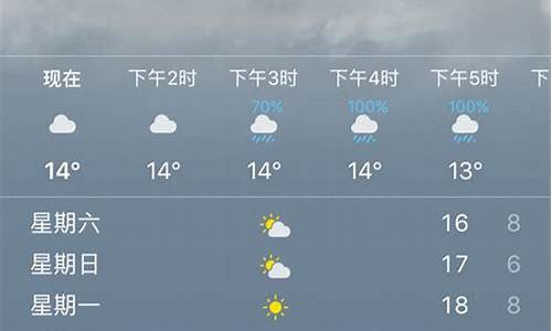 今天温州天气预报_今天温州天气预报整天