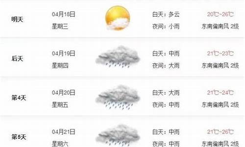 贺州天气预报15天查询_贺州天气预报15天气