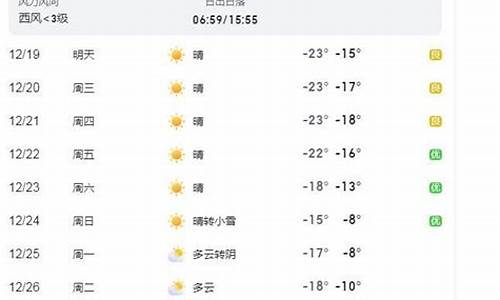 吉林的天气预报15天查询结果_吉林的天气预报15天查询