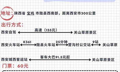 关山牧场自驾游费用_关山牧场自驾游一趟花费