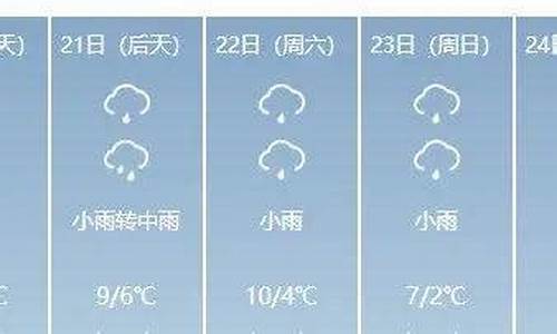 隆回天气预报24小时_隆回天气预报15天30天