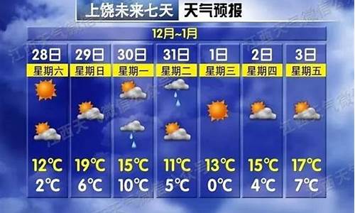 上饶天气预报30天天气_上饶天气上饶天气