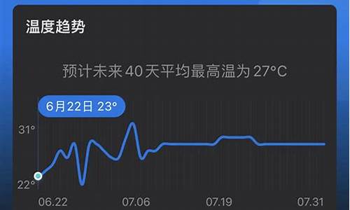 辽源天气预报30天查询结果_辽源天气40天