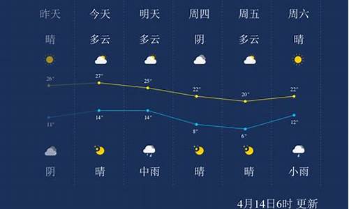 沧州吴桥天气预报30天_沧州吴桥天气预报