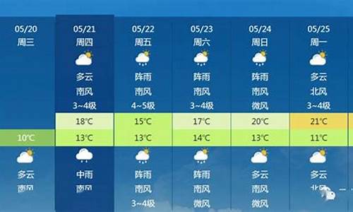 丹东天气预报天气_丹东天气预报一周查询