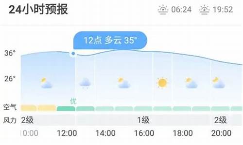 沧州市24小时天气预报_沧州今天天气24小时