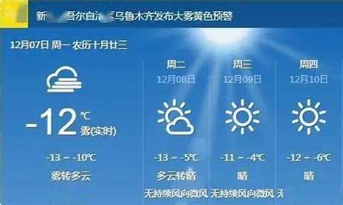 黔江区天气预报7天_黔江天气预报7天准确