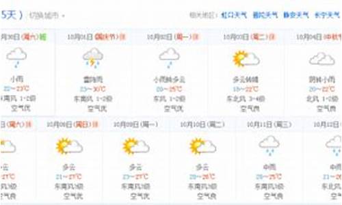 太仓天气15天预报查询_太仓天气15天预报