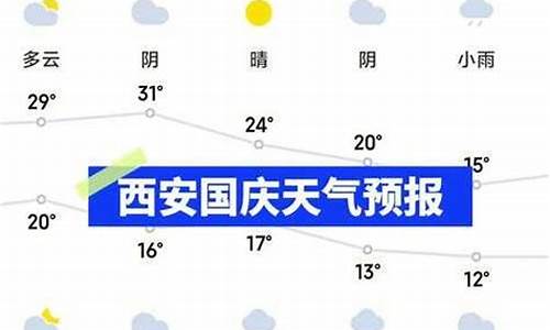 西安天气预报15天天气大雁塔_西安大雁塔天气预报30天天气预