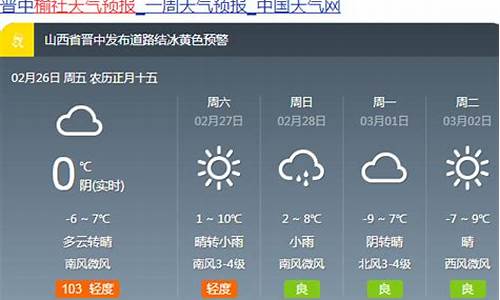 榆社天气预报最新7天_榆社天气预报最新7天准确