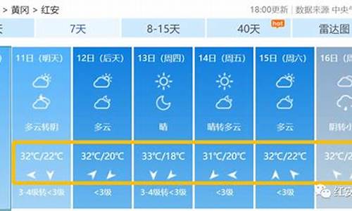 红安天气预报30天准确查询_红安天气预报30天