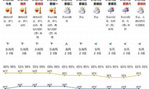 2021年12月天气预报30天查询结果_2021年12月天气