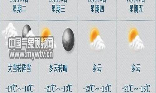 七台河天气15天预报_七台河天气预报60天