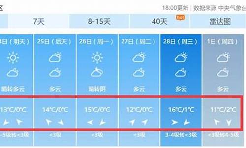 山西运城天气预报一个月_运城天气一月查询