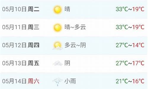 西安天气预报90天查询_西安天气预报90天查询