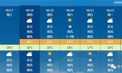 丹东一周天气预报15天查询表格下载_丹东一周天气预报15天查询表格