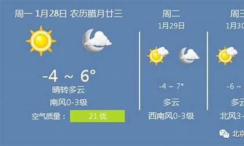 今日北京天气预报详情图_今日北京天气预报详情