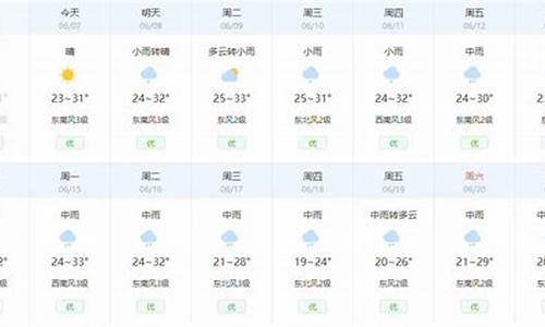 湖北最近10天的天气预报查询_湖北最近10天的天气