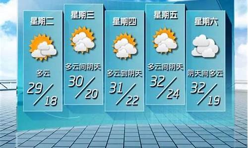 高安未来几天天气预报_高安未来15天天气预报